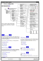 Preview for 60 page of Elektro-Automatik 09 230 430 Instruction Manual