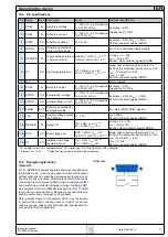 Preview for 71 page of Elektro-Automatik 09 230 430 Instruction Manual