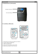 Preview for 5 page of Elektro-Automatik Guard LCD 2 Series Manual