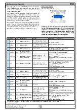 Preview for 15 page of Elektro-Automatik PS 8000 2U Series Manual