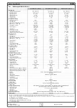 Preview for 7 page of Elektro-Automatik PSI 8000 3U HS PV Series Operating Manual