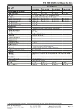 Preview for 12 page of Elektro-Automatik PSI 9000 WR 3U SLAVE Operating Manual