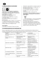 Preview for 34 page of Elektro Maschinen HDEm 2000 Top Line Operating Instruction