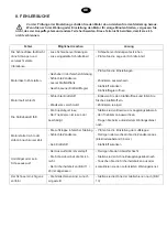 Preview for 21 page of Elektro Maschinen STEm 13070 E Industrie Line Operating Instruction