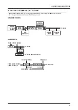 Preview for 13 page of Elektron Digitakt User Manual