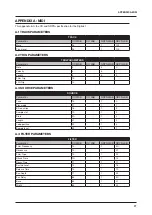 Preview for 77 page of Elektron Digitakt User Manual