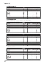 Preview for 78 page of Elektron Digitakt User Manual