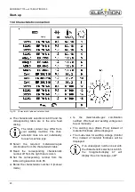 Preview for 20 page of Elektron KERCOMET 170 Operation Manual