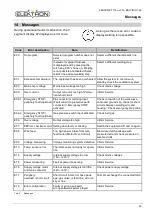 Preview for 23 page of Elektron KERCOMET 170 Operation Manual