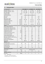 Preview for 27 page of Elektron KERCOMET 170 Operation Manual