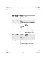 Preview for 13 page of Elektronikbau- und Vertriebs CETA 106 Operating Manual