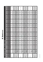 Preview for 22 page of Elektror RD 14 F Operating And Assembly Instructions Manual