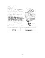 Preview for 14 page of elem TDTAC51T-CC173-CMES Original Instructions Manual