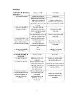 Preview for 31 page of elem TDTAC51T-CC173-CMES Original Instructions Manual