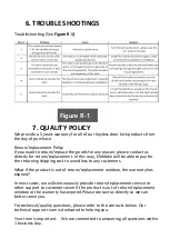 Preview for 42 page of EleMake FSDB-801B Manual