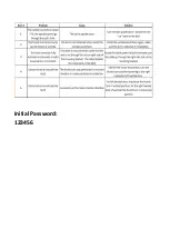 Preview for 3 page of EleMake S110BBL-F Instruction Manual