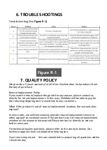 Preview for 42 page of EleMake S110BBL-F Instruction Manual