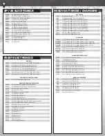 Preview for 26 page of Element 40104 Owners Build Manual