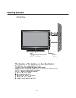 Preview for 7 page of Element ELAFT321 Instruction Manual