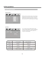 Preview for 33 page of Element ELAFT321 Instruction Manual