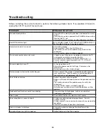 Preview for 35 page of Element ELAFT321 Instruction Manual