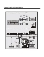 Preview for 9 page of Element ELDFW406 Instruction Manual