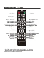 Preview for 10 page of Element ELDFW406 Instruction Manual