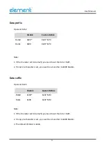 Preview for 81 page of Element P130BT User Manual