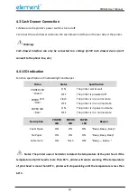 Preview for 19 page of Element RW80L User Manual