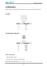 Preview for 21 page of Element RW80L User Manual