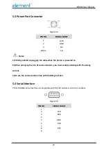 Preview for 22 page of Element RW80L User Manual