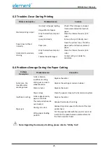 Preview for 25 page of Element RW80L User Manual