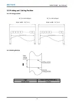 Preview for 13 page of Element RW973 Mk2 User Manual