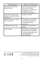 Preview for 6 page of Elenberg HF-5005 User Manual