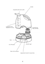 Preview for 8 page of Elenberg HF-5005 User Manual