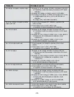 Preview for 20 page of Elenco Electronics XK-550K Assembly And Instruction Manual