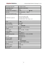 Preview for 18 page of Elephant Robotics Panda 3 User Manual