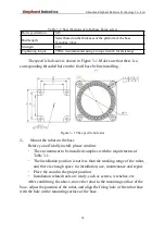 Preview for 21 page of Elephant Robotics Panda 3 User Manual