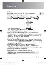 Preview for 85 page of elero 28 320.0001 Operating Instructions Manual