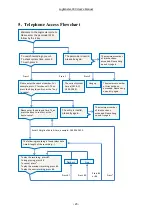 Preview for 24 page of Eletech LogMaster-800 User Manual