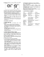 Preview for 13 page of Elettro CF MMA 1435 Instruction Manual