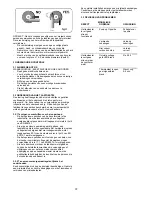 Preview for 22 page of Elettro CF MMA 1435 Instruction Manual