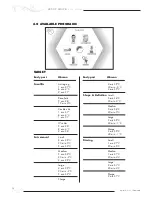 Preview for 24 page of Elettronica Pagani HC CRYO T-SHOCK User Manual