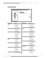 Preview for 29 page of Elettronica Pagani HC CRYO T-SHOCK User Manual