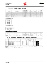 Preview for 216 page of Elettronica Santerno SINUS CABINET K Series Programming Manual