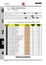 Preview for 98 page of Elettronica Santerno Sinus Penta Series Applications Manual