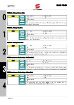 Preview for 100 page of Elettronica Santerno Sinus Penta Series Applications Manual