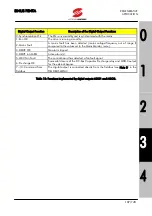 Preview for 107 page of Elettronica Santerno Sinus Penta Series Applications Manual