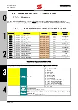 Preview for 108 page of Elettronica Santerno Sinus Penta Series Applications Manual