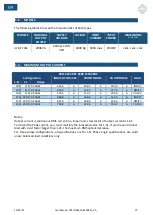 Preview for 12 page of Elettrotest 99116963 User Manual